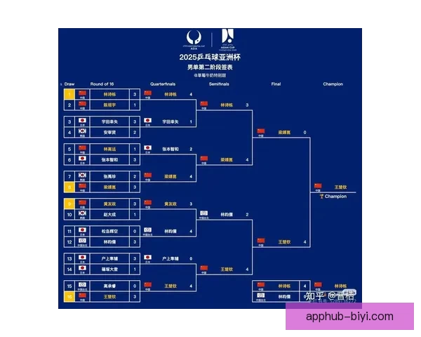 2026世界杯赛果深度预测与关键对阵分析解读